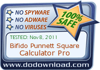 dodownload award of Bifido Punnett Square Calculator